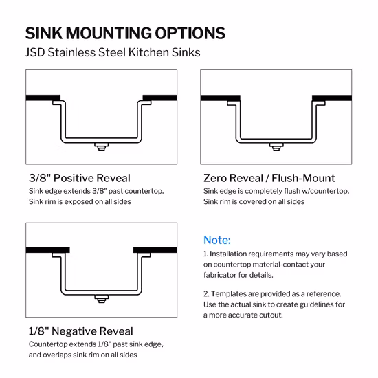 201/304 Undermount Raio de pia artesanal de aço inoxidável de tigela única R10